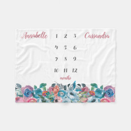 Cobertor De Velo Azul Cor-de-rosa pincelado Feltro Floral Milestone