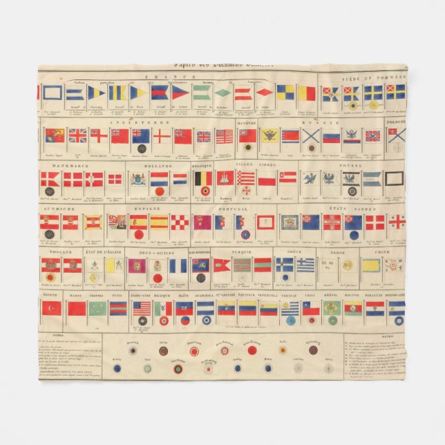 Cobertor De Velo Bandeiras, crachás (Frente (Horizontal))