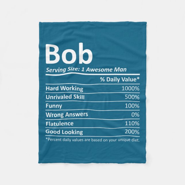 Cobertor De Velo Bob Nutrition Funny Birthday D Name Gif  (Frente)