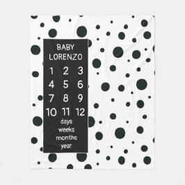 Cobertor De Velo Bolinhas Baby Milestone Blanket