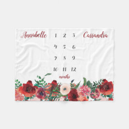 Cobertor De Velo Burgundy Red Coral Floral Rosa Twin Milestone Baby