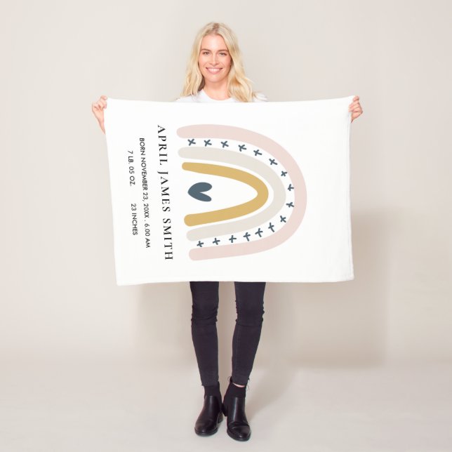 COBERTOR DE VELO CRIANÇAS CORAÇÃO BLUH BLUE RAINBOW BABY STATS (In Situ)