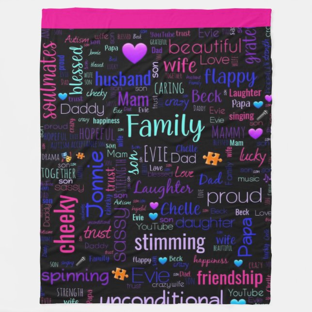 Cobertor De Velo Custom Word Cloud Sherpa Fleece Blanket (Frente)