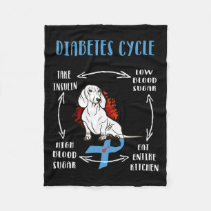 Cobertor De Velo Diabetes Diabéticos Diabetes Awarene