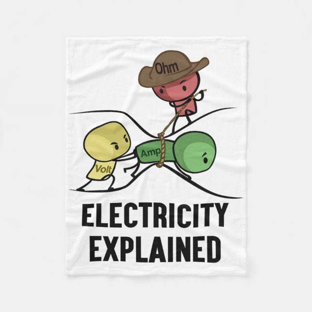 Cobertor De Velo Eletricidade Explicada Presente de Físico Nerd I P (Frente)