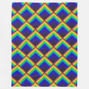 Cobertor De Velo Escalas do espectro solar