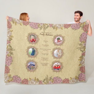 COBERTOR DE VELO ESTA É A SUA MÃE VIDA - ADICIONAR FOTOS E MILESTÕE