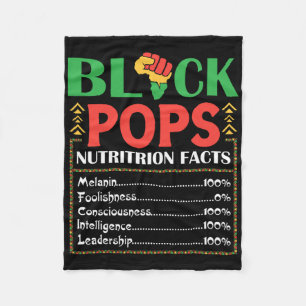 Cobertor De Velo Fato Nutricional da População Negra Africana Consc
