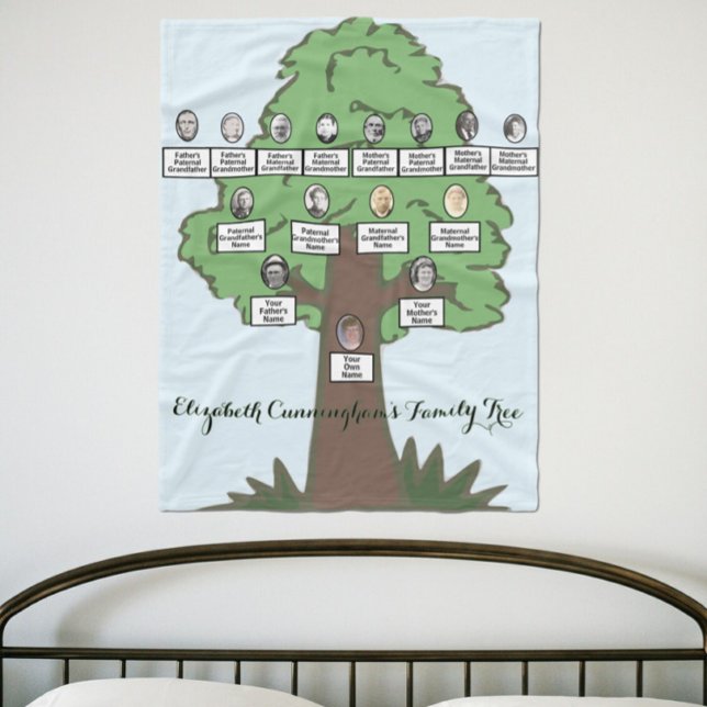 Cobertor De Velo Four Generation Oval Photo Family Tree Drawing (Criador carregado)