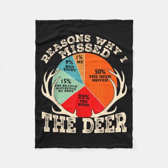 Cobertor De Velo Funny Reasons I Missed The Deer Hunting Hunter Sea (Frente)