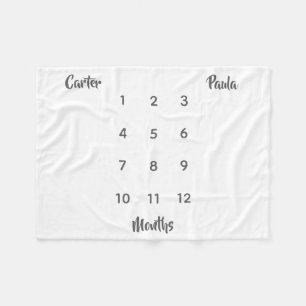 Cobertor De Velo Geminação Moderna - Milestone Baby Blanket