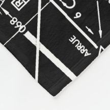 Gráfico de Aviação