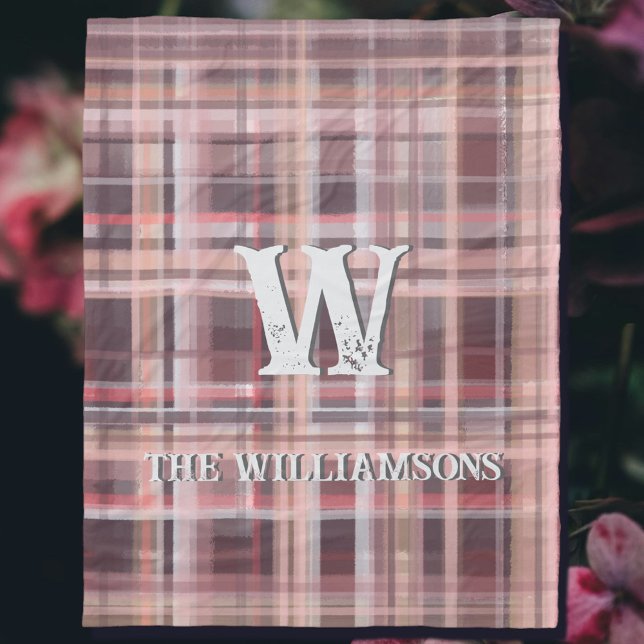 Cobertor De Velo guião inicial da xadrez vermelho borrão vermelho c (Criador carregado)