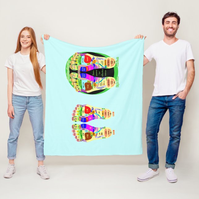 Cobertor De Velo mapa reflexológico (In Situ)