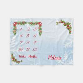 Cobertor De Velo Marco de Bebê Personalizado