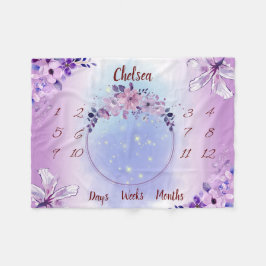 Cobertor De Velo Marco de Bebê Personalizado