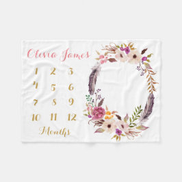 Cobertor De Velo Menina Milestone Mensal Bebê