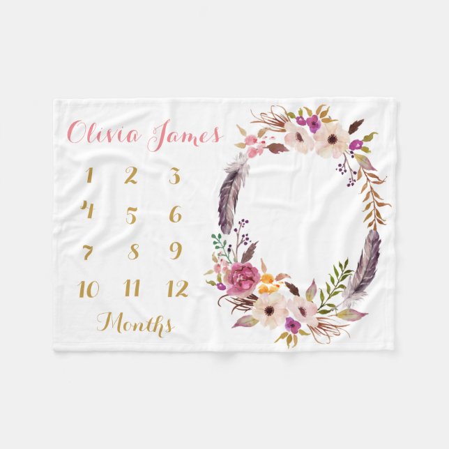 Cobertor De Velo Menina Milestone Mensal Bebê (Frente (Horizontal))