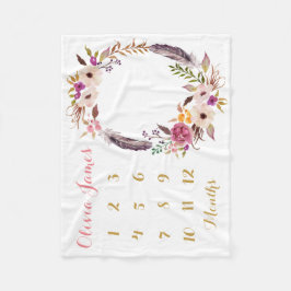 Cobertor De Velo Menina Milestone Mensal Bebê