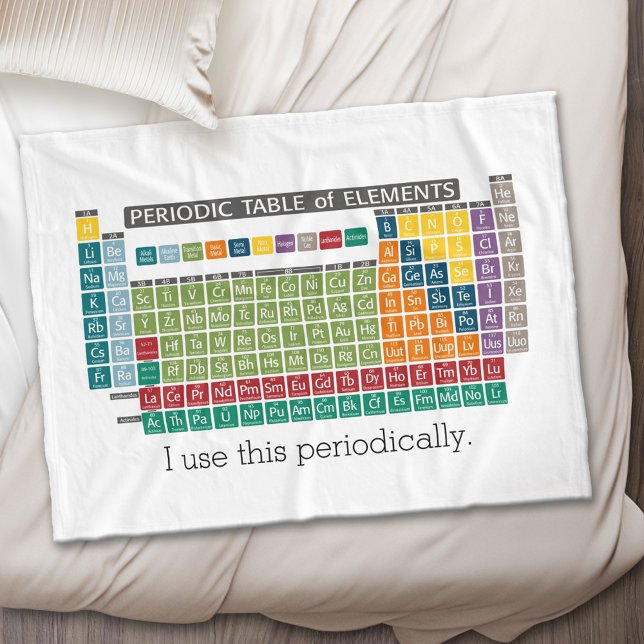 Cobertor De Velo Mesa periódica de elementos - Utilizar periodicame (Periodic Table of Elements - Custom Fleece Blanket)
