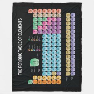 Cobertor De Velo Mesa periódica dos elementos travesseiro decorativ