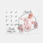 Cobertor De Velo Milestone Flower Frame Floral Wreath Baby Keepape<br><div class="desc">Este design foi criado através da arte digital. Pode ser personalizado na área fornecida ou personalizado escolhendo o clique para personalizar a opção adicional e alterando o nome, as iniciais ou as palavras. Você também pode alterar a cor e o estilo do texto ou excluir o texto de um design...</div>