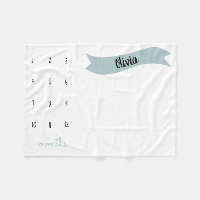 Cobertor De Velo Mint Modern me veja cultivar um modelo de foto (Frente (Horizontal))