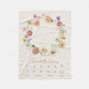 Cobertor De Velo Modern Baby Milestone Watercolor Floral Wreath