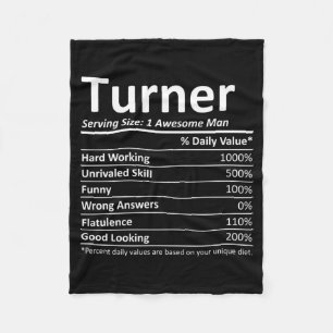 Cobertor De Velo Nome Personalizado Divertido Aniversário Turner Ri