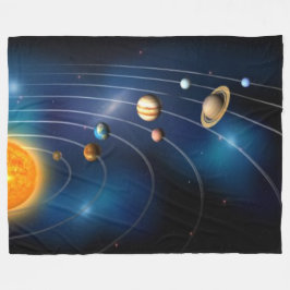 COBERTOR DE VELO OS PLANETAS