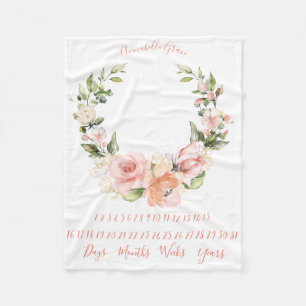 Cobertor De Velo Peachy Coral Rosa Wreath Mensal Baby Milestone