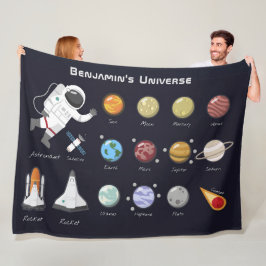 Cobertor De Velo Planetas Infantis Monograma Monograma Universo Col