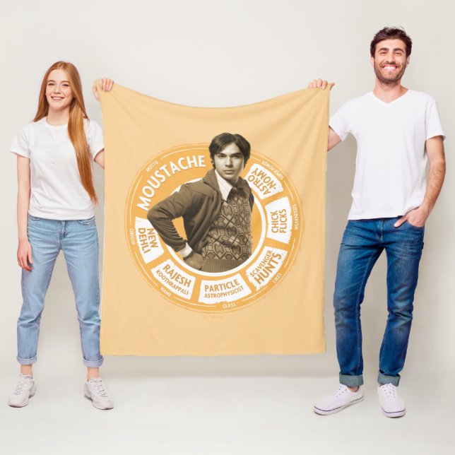 Cobertor De Velo Rajesh Info Graphic (In Situ)