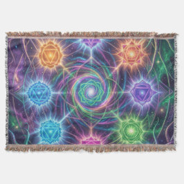 Cobertor Die 7 Chakren´5