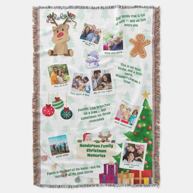 Cobertor Family Christmas Memories Photo Collage (Frente Vertical)