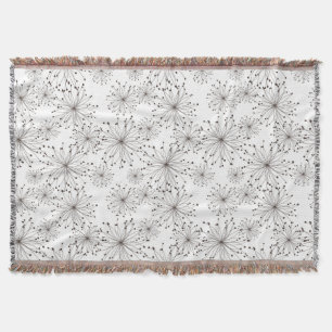 Cobertor Fundo floral retro