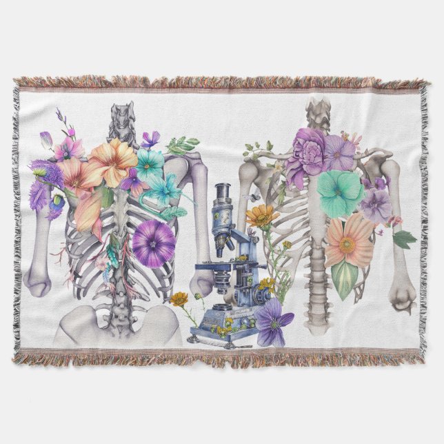 Cobertor Gaiola torácica (Frente)