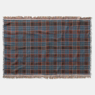 Cobertor Grunge Tartan