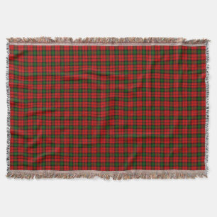 Cobertor Kerr tartan green xadrez vermelha
