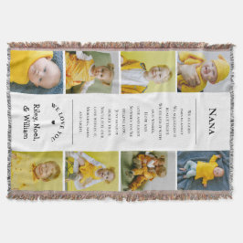 Cobertor Mother's Day Grandma Grammy Nana from Grandkids