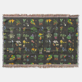 Cobertor Organic potager garden