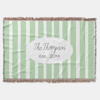 Cobertor Personalized Family Last Name and Est Year Wedding