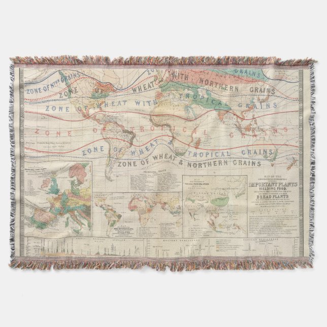 Cobertor Plantas da distribuição (Frente)