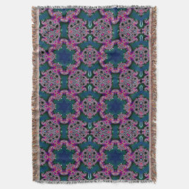 Cobertor Radiação Fractal