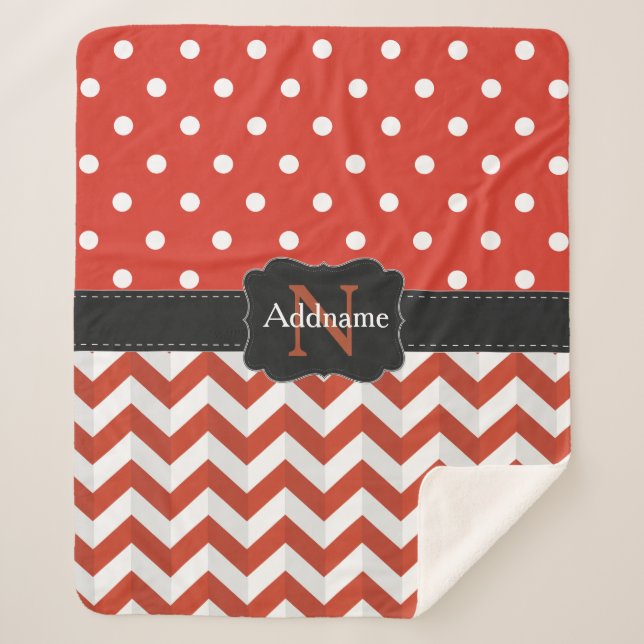 Cobertor Sherpa Adicionar nome (Frente)