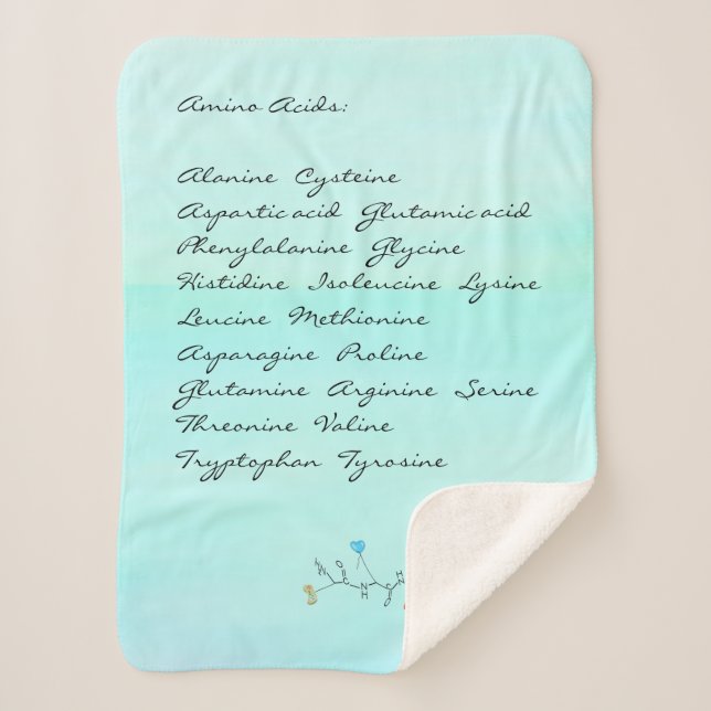 Cobertor Sherpa Amino Acid Sherpa Blanket (Frente)