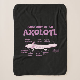 Cobertor Sherpa anatomia de uma ciência da biologia axolotl.