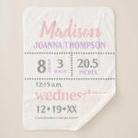 Cobertor Sherpa Anúncio da Baby Girl, Rosa, Roxo, Cinzas, impressõ<br><div class="desc">Por todos aqueles bebês novos lá fora! Este cobertor de anúncios fofo e confortável é totalmente personalizável. Novos pais adorariam ter este precioso item para o berçário do seu bebê. (Também disponível para rapazes)</div>