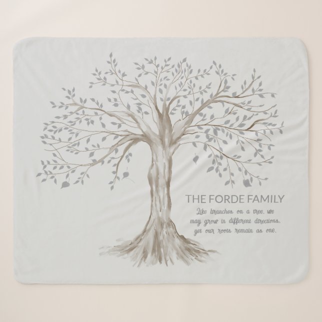 Cobertor Sherpa Árvore Desenhada à Mão com Citação Personalizada C (Frente (Horizontal))