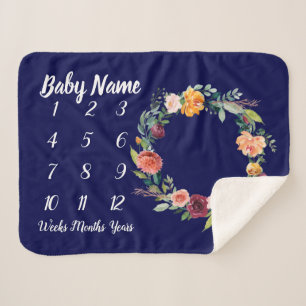 Cobertor Sherpa Bebê Milestone Folheto Personalizado Boneca Presen